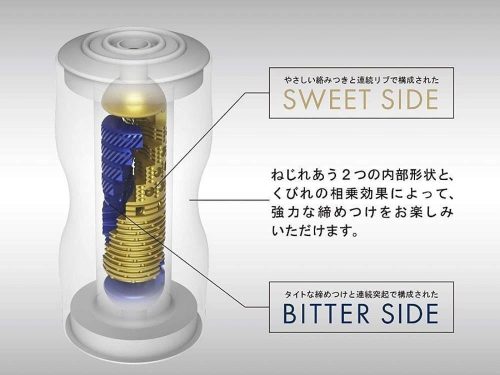 PREMIUM TENGA SENSATION CUP - Image 3