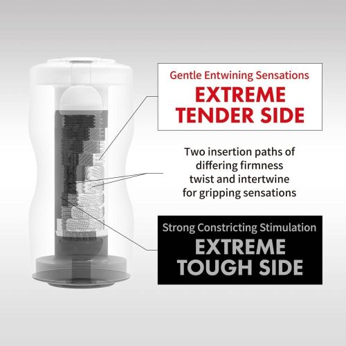 TENGA DUAL SENSATION CUP EXTREMES - Image 3