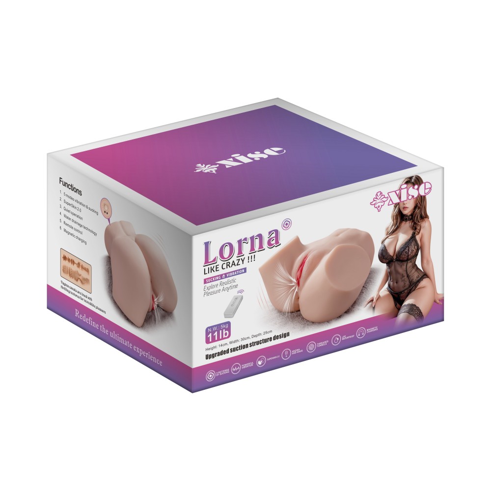 Lorna Masturbator